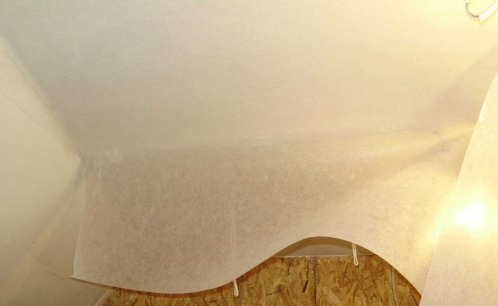 Zabudowa poddasza - kompleksowo