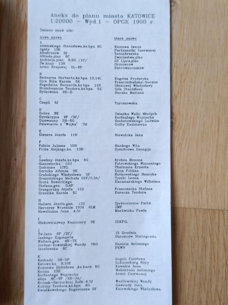 Stara mapa plan miasta Katowice 1990r.