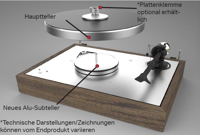 Виниловый проигрыватель Pro-ject The Classic Evo