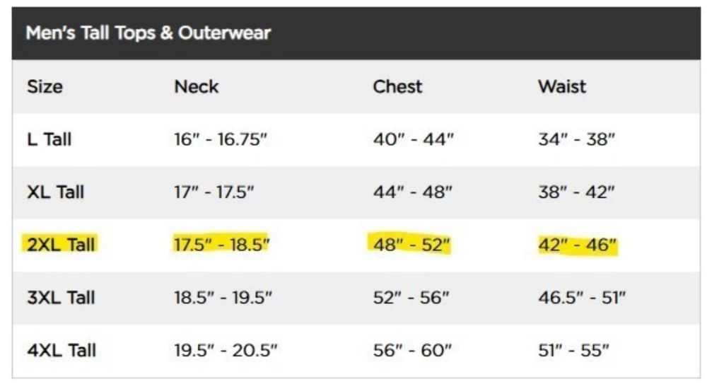 Вельветова куртка Levi's Men's Sherpa Lined Trucker Jacket  XXL Tall