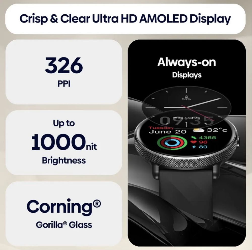 Смарт годинник Zeblaze GTR 3 PRO AMOLED дисплей 1.43 Ultra HD