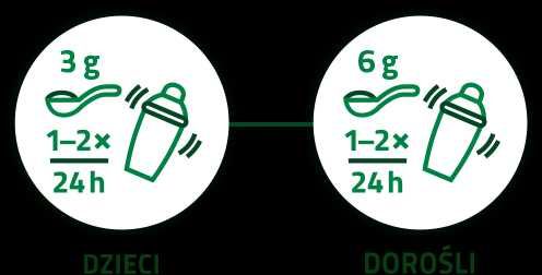 2 x CHLORELLA BIO Green Ways w proszku 350 g. ORYGINAŁ + miarka