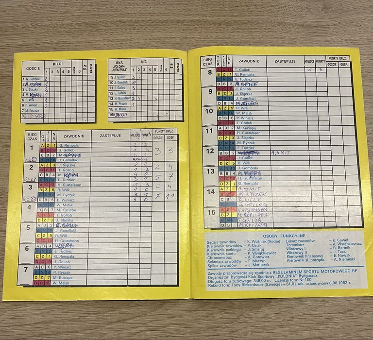 Polonia Bydgoszcz - Stal Rzeszów 26.05.1996 Program Żużlowy