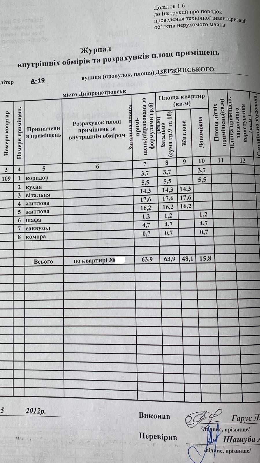 Продам видовую 3 ком. квартиру  с ремонтом ул. В. Вернадского 1