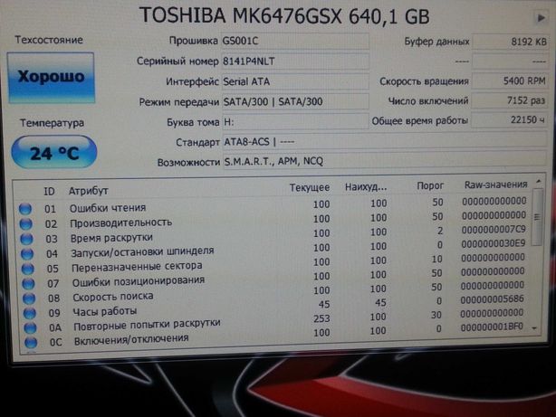 Жесткий диск HDD Toshiba 640 gb 2,5 Sata II 5400 rpm