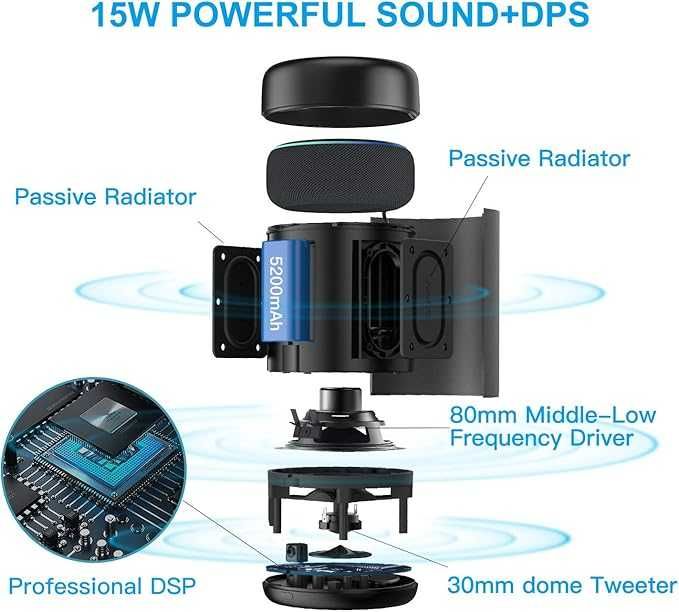 Портативна колонка Amazon GGMM D7 + Echo Dot 3