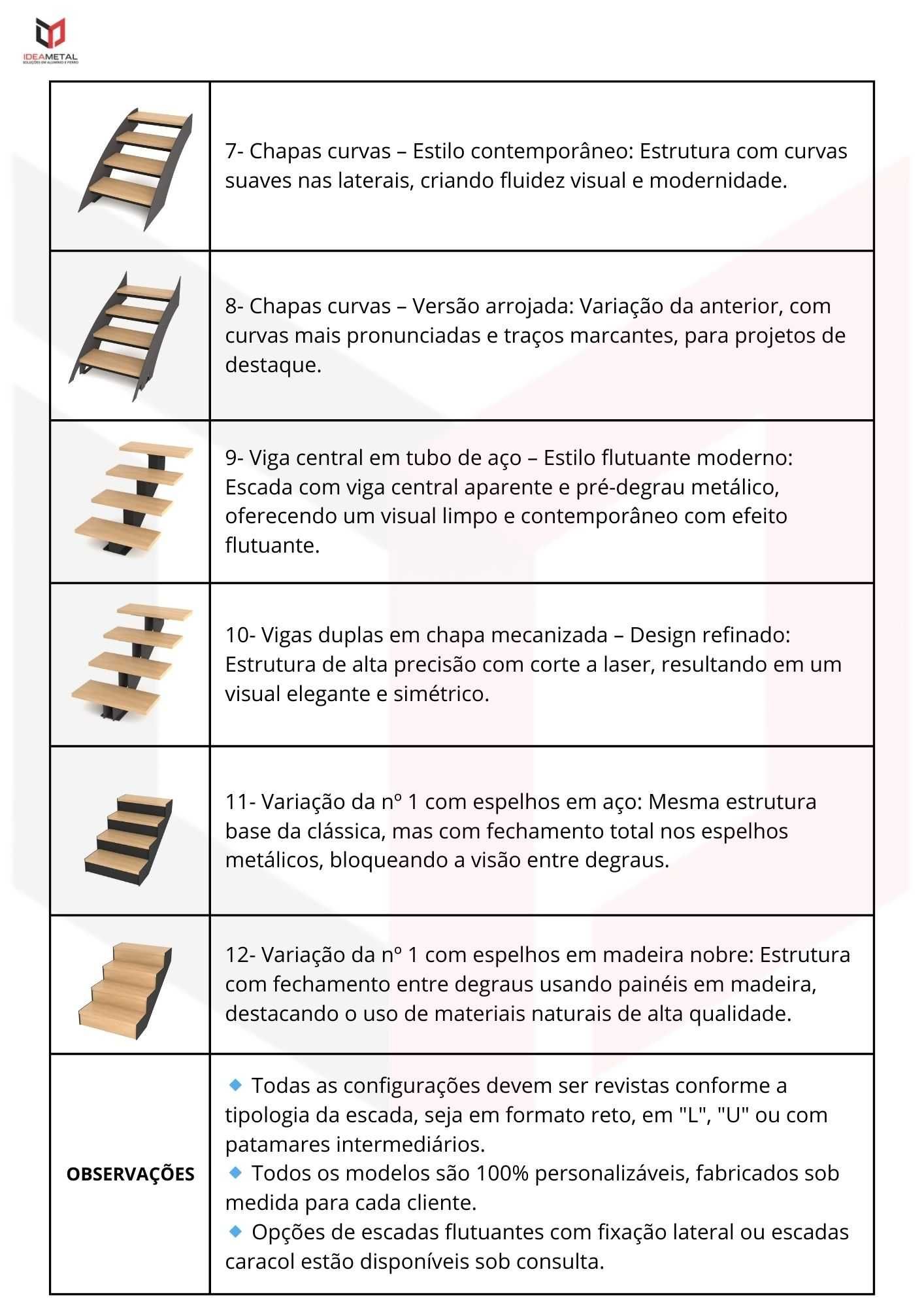 Escadas Interiores e Exteriores Personalizadas – Fabrico por Medida