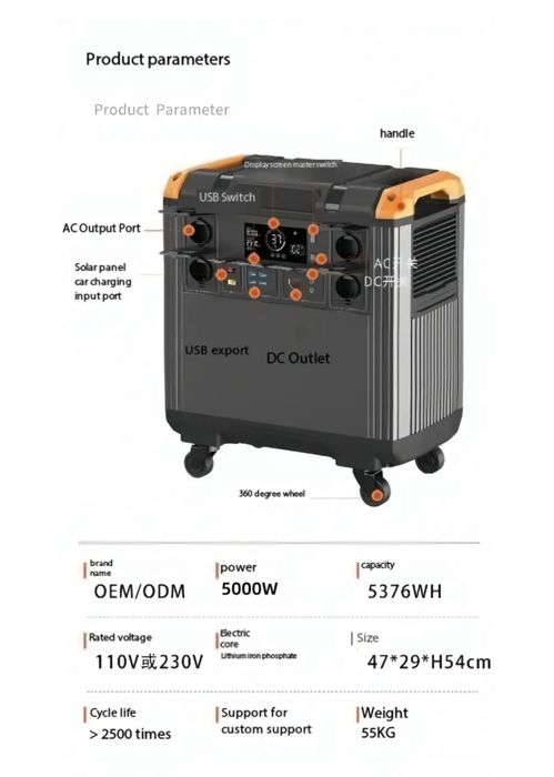 Портативна зарядна станція BIGINVERTER B50 з інвертор 5000 Вт і акумул