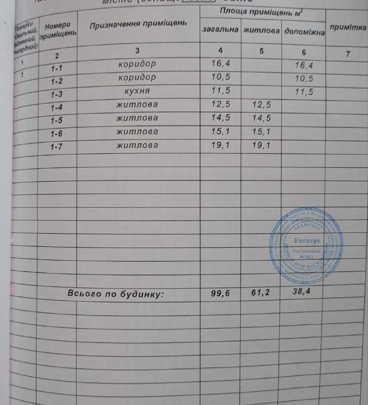 Продаж будинку в с.Синів
