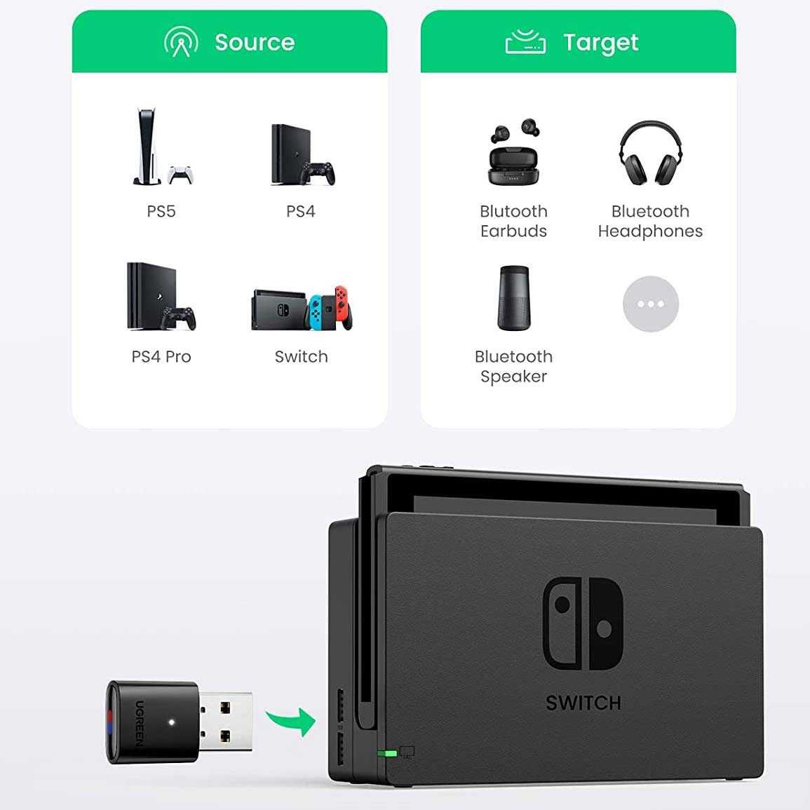 Ugreen USB Блютуз 5.0 передатчик для ПК Nintendo PS4 PS5 адаптер