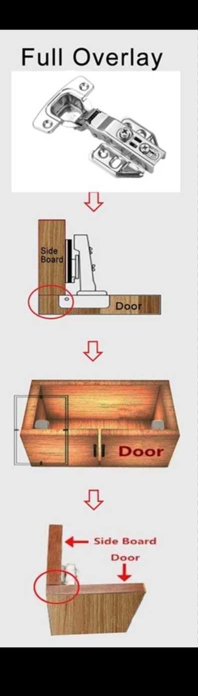 Dobradiça para porta do armário em aço inoxidável