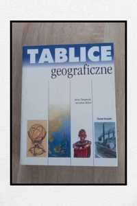 tablice geograficzne -