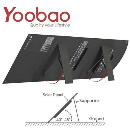 Сонячна панель Yoobao 100W