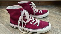 Кеди converse all star 36.5