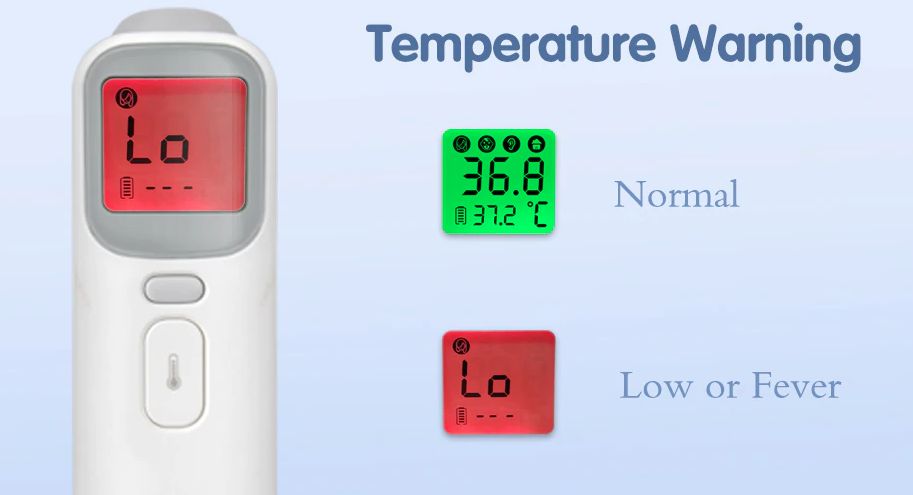 Termómetro infravermelhos digital para Crianças, Adultos e Ambiente