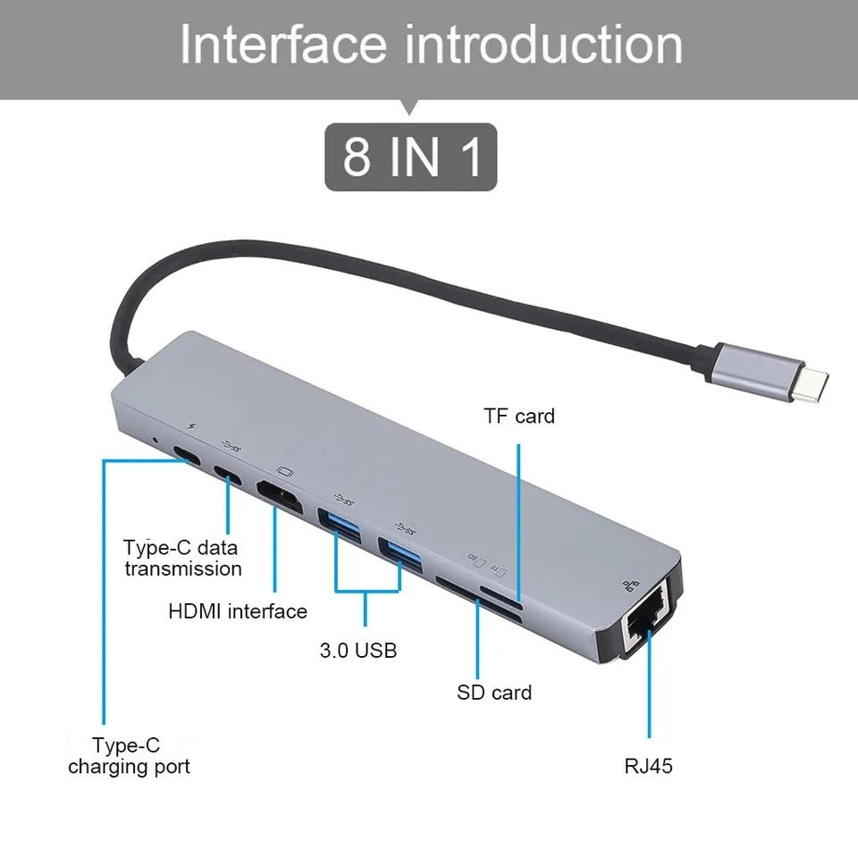 Hub 8 em 1 USB C  Chromecast