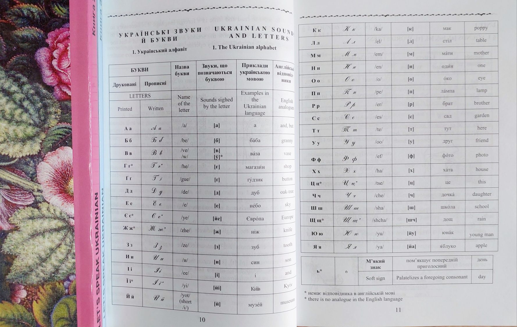 Українська мова для іноземців (комплексне видання у 3 частинах)