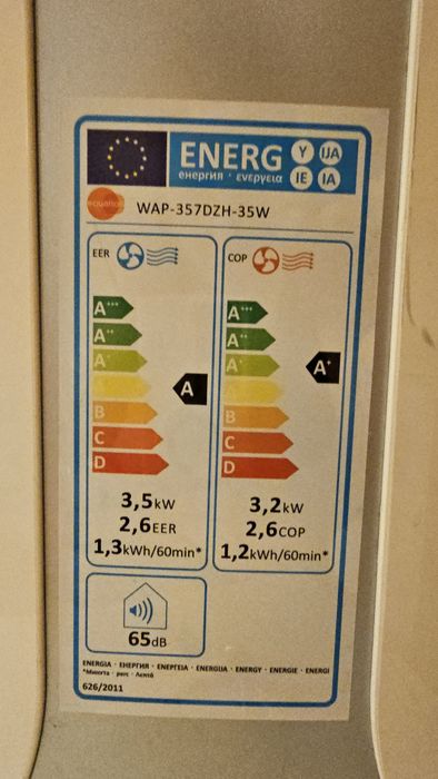 Przenośny klimatyzator Equation WAP-07DZ35H