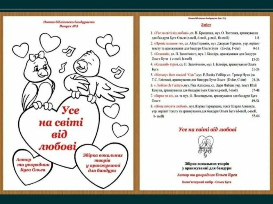 Ноты для Бандури.
Для учнів музичних шкіл. 
Для юных бандуристів. 
Змі