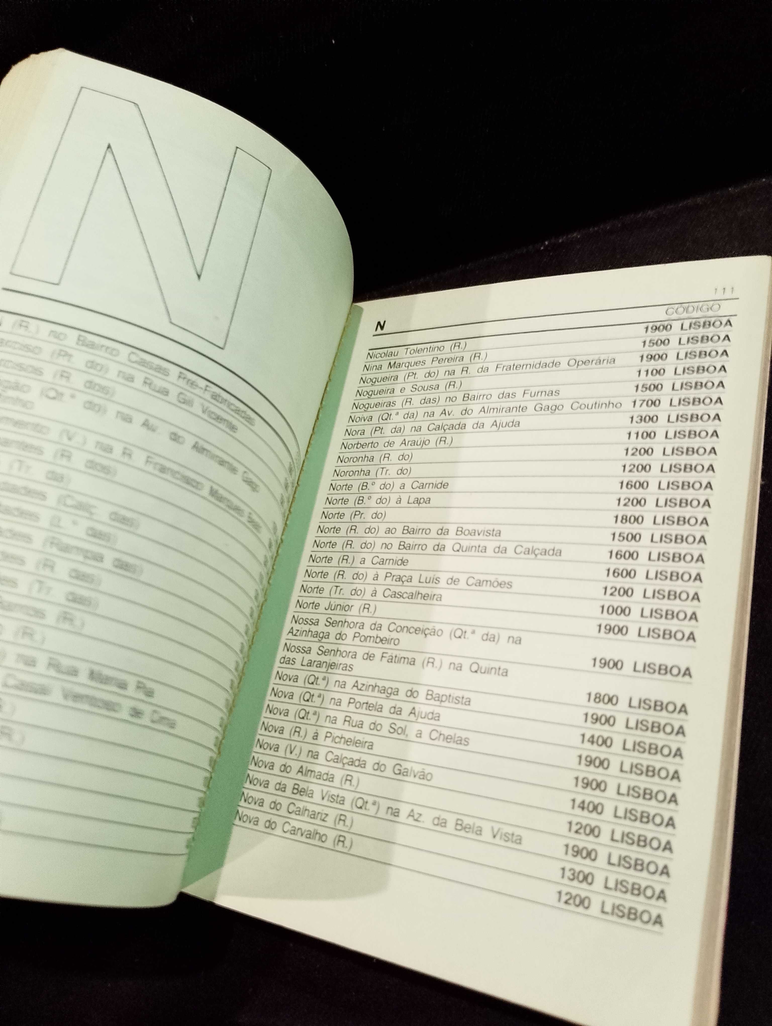 Lista do Código Postal CTT Meio caminho andado 1981