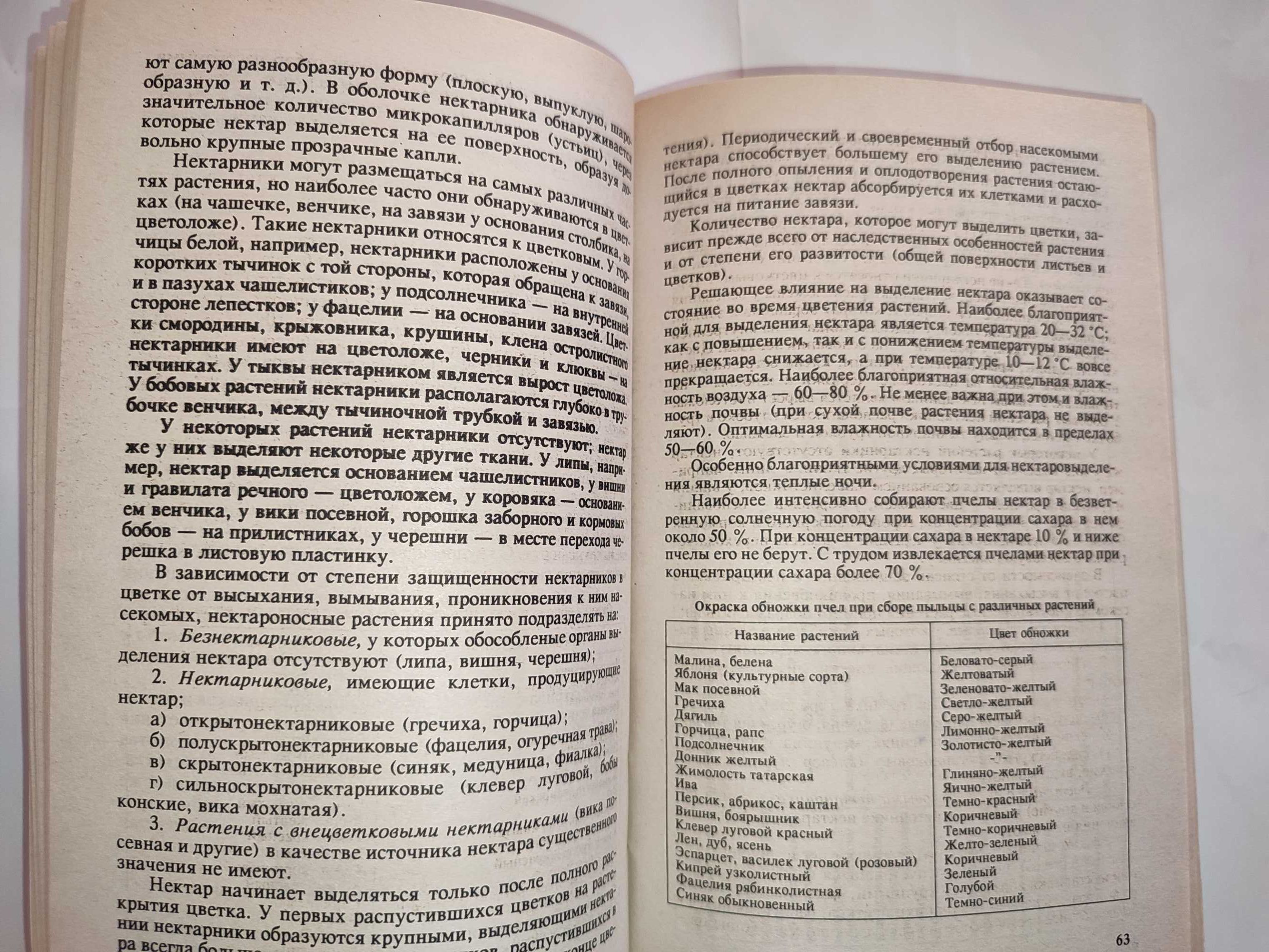 Пособие пчеловода любителя Комаров