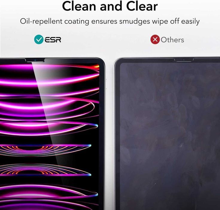 ESR Szkło hartowane do iPad Pro 12.9" 6/5/4/3 aplikator 2szt