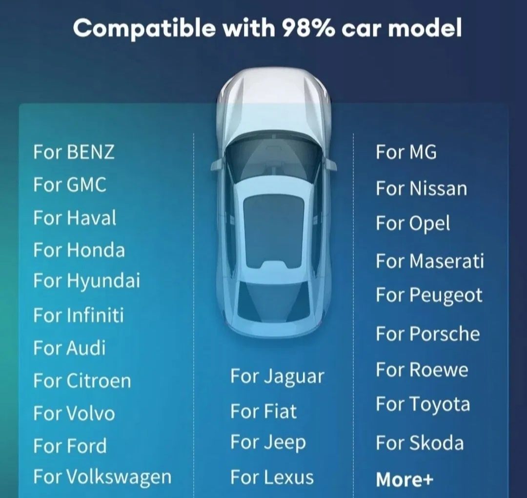 Adapter bezprzewodowy Mini Carplay i Auto Box do większości model