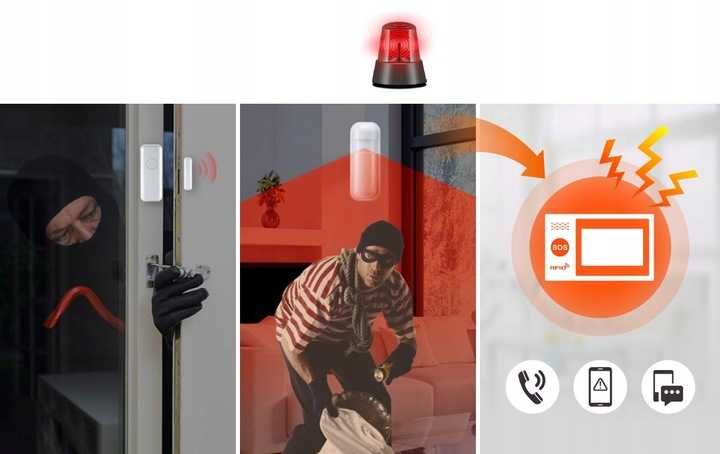BEZPRZEWODOWY zestaw alarmowy z LCD 2.4" GSM WiFi Tuya smart po polsku