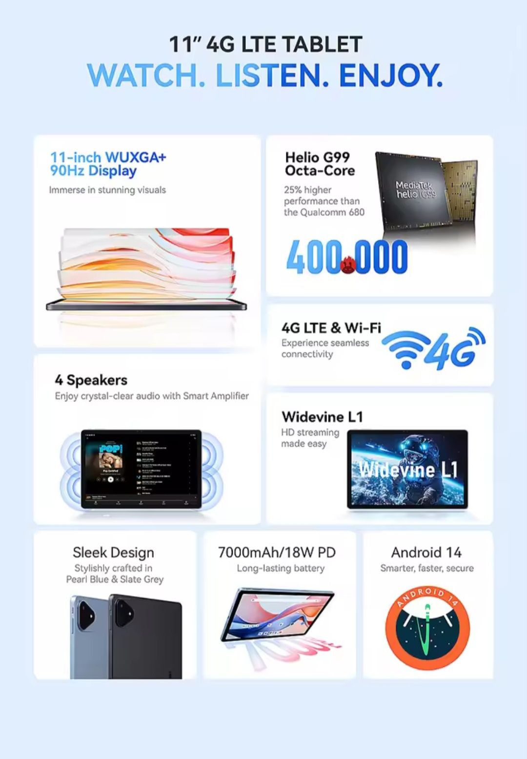 Alldocube iPlay 60 pro, Helio G99, 2SIM,128 gb
