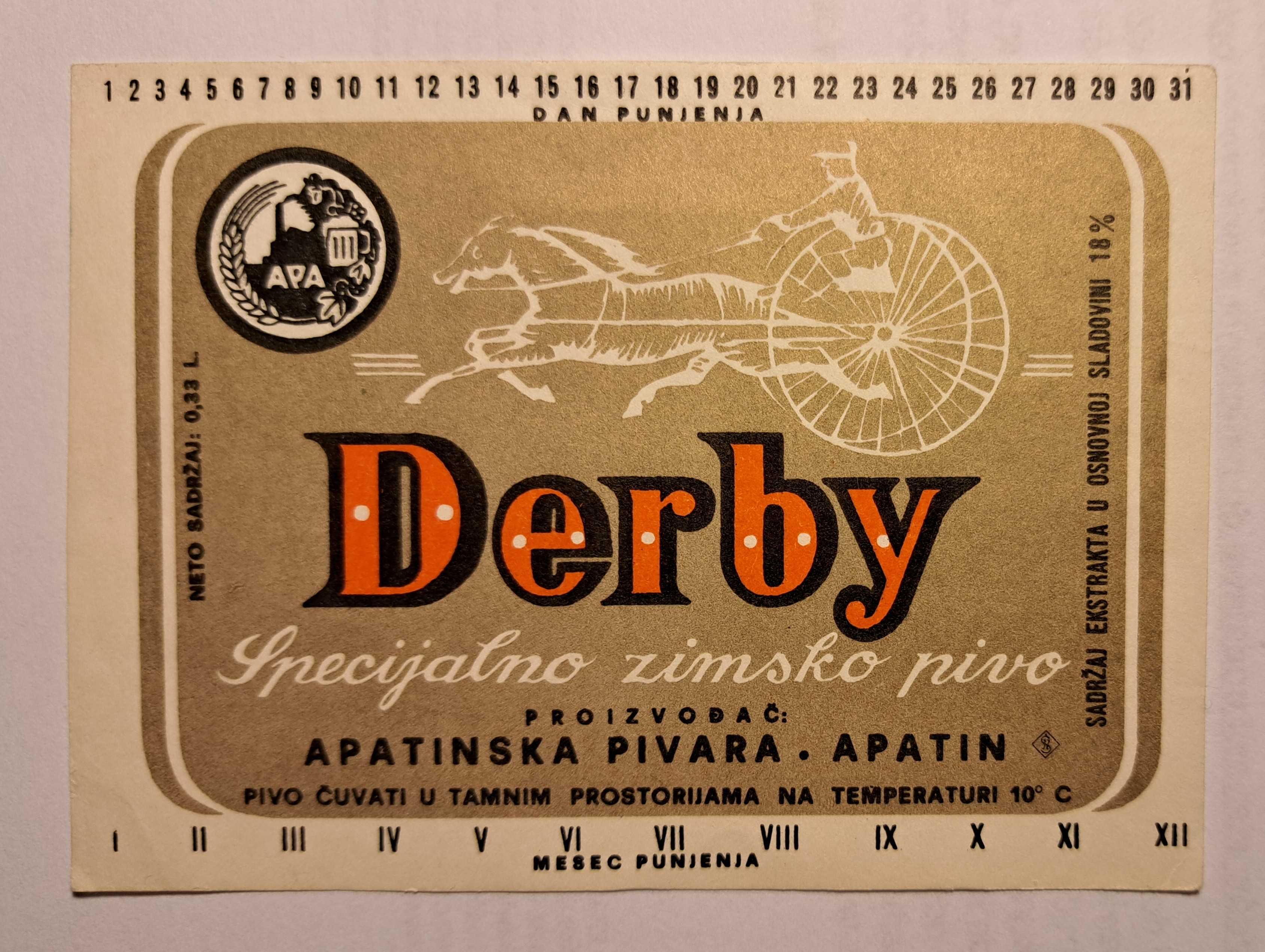 Etykiety piw browaru Apatin - Serbia