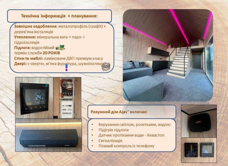 Двоповерховий модульний будинок 55 м2 !!