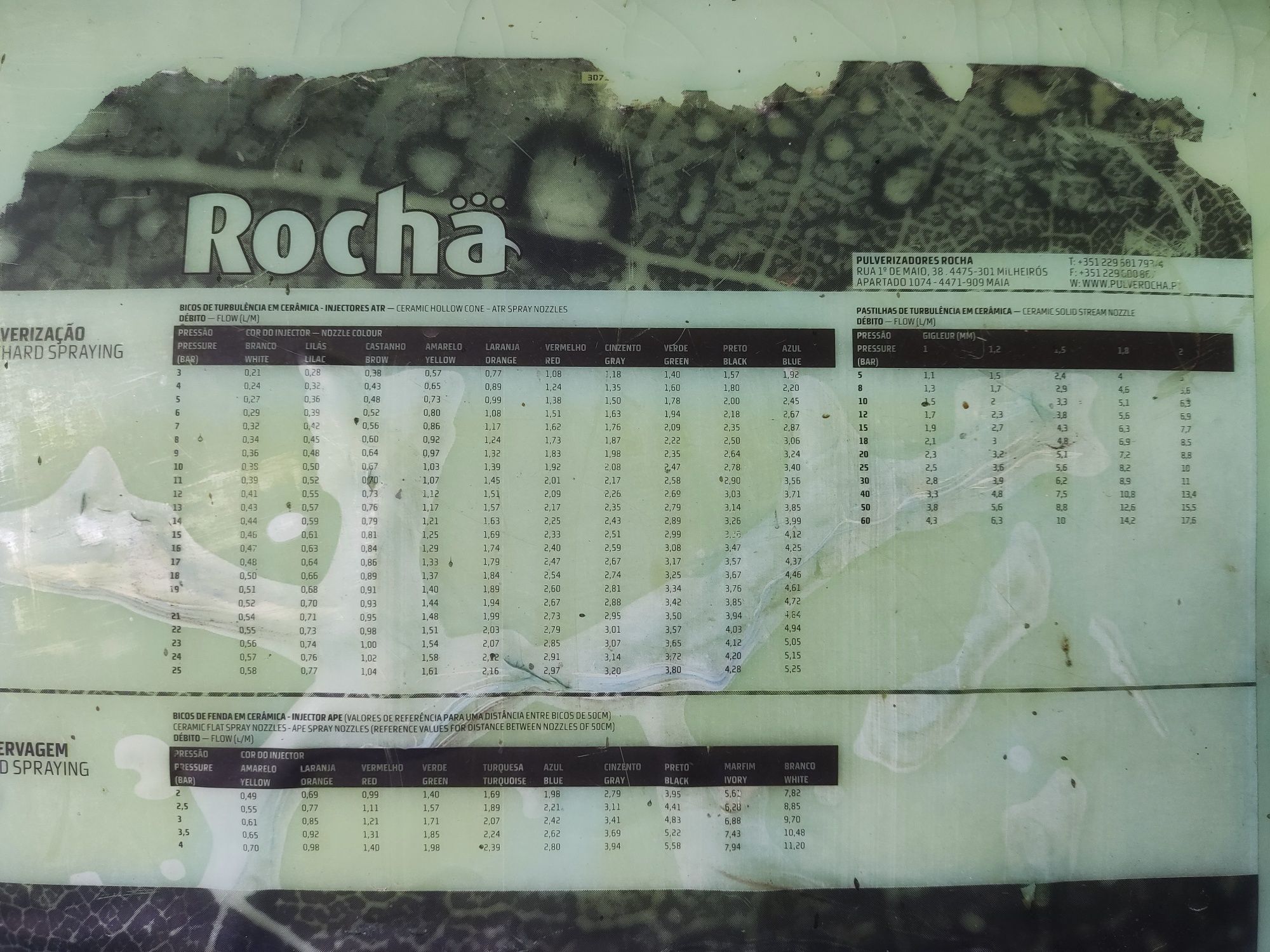 Pulverizador Rocha