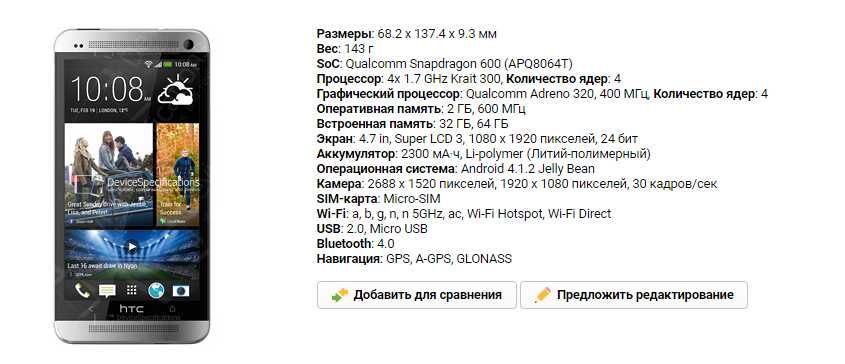 Продам HTC One M7 (801e) 32 Gb