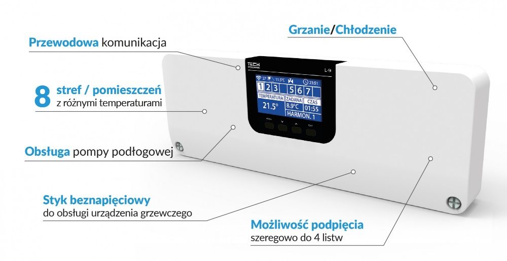 Sterownik listwa L-9R TECH przewodowo-bezprze do podłogówki z Internet