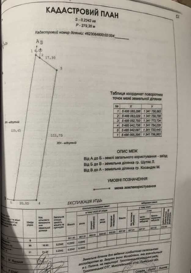 Продаж двох земельних ділянок площею 9,5 і 23,4 соток. с. Поляна