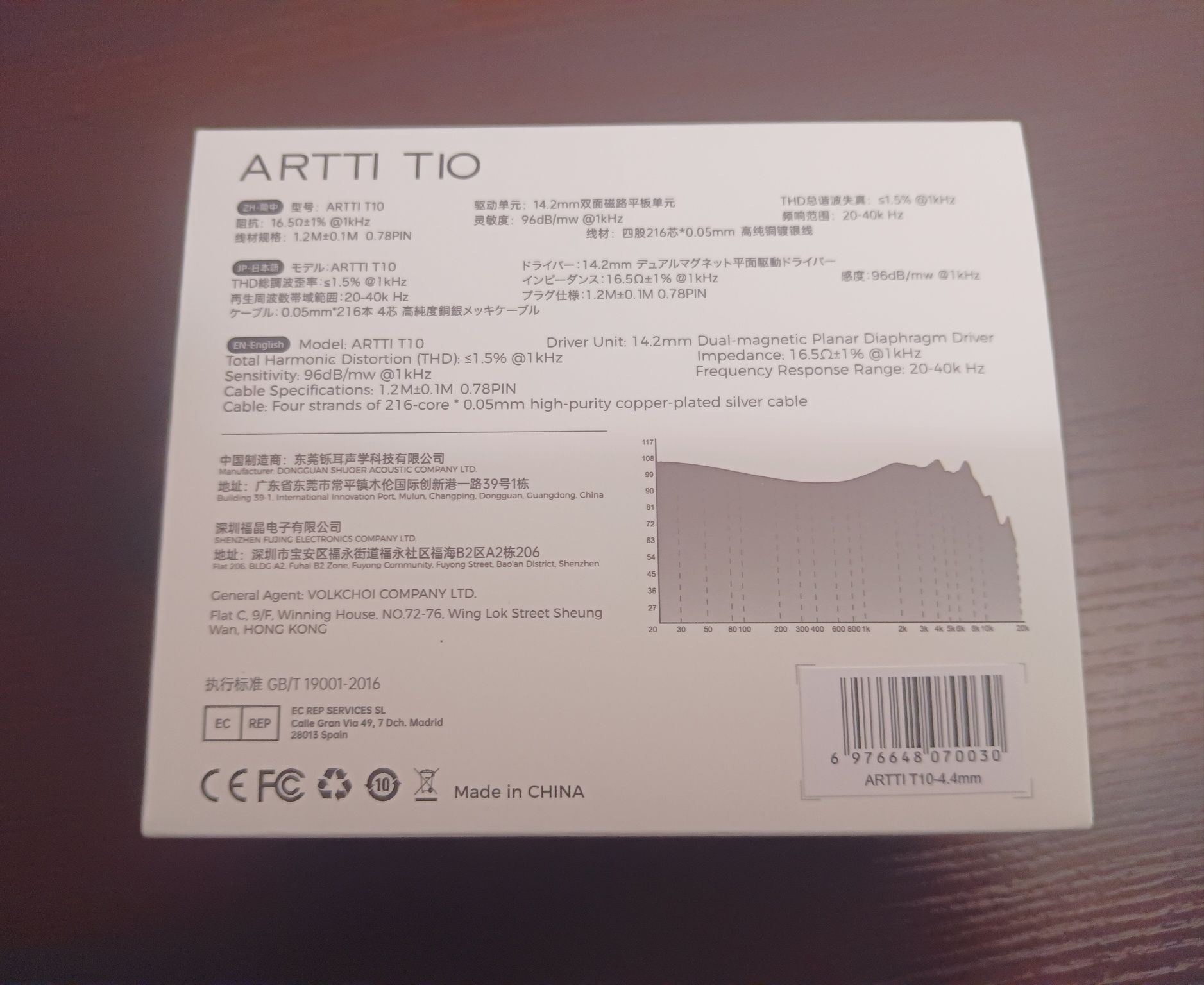 Планарные наушники Artti T10 с кабелем 4.4мм