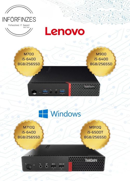 Mini PC Lenovo ThinkCentre – Vários Modelos