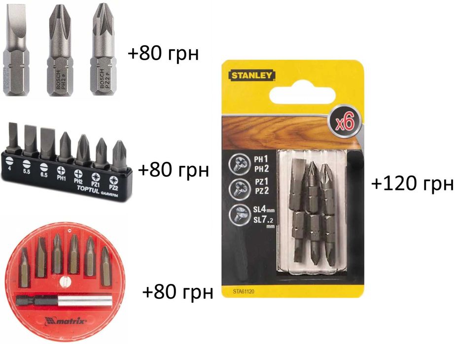 Електровикрутка акумуляторна