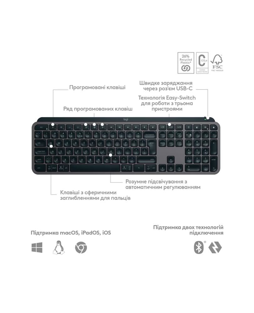 Клавіатура бездротова Logitech MX Keys Wireless Graphite