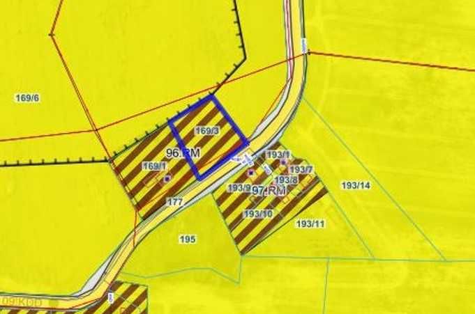 Sprzedam działkę budowlaną