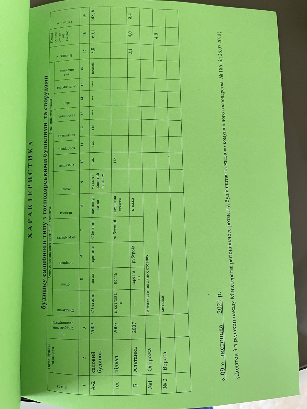 Продаж будинку в м. Львові  ( р-н вул.  Шевченка  ).
