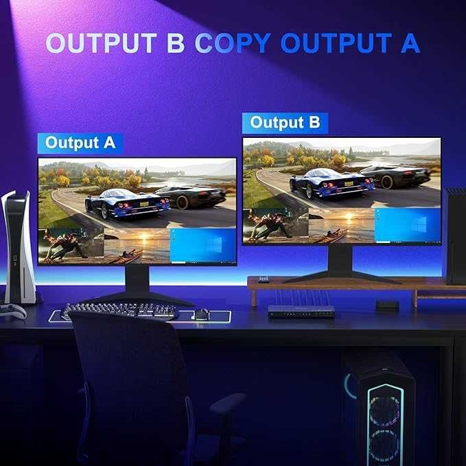 Przełącznik 4K HDMI Multiviewer 4 x 2 z PIP