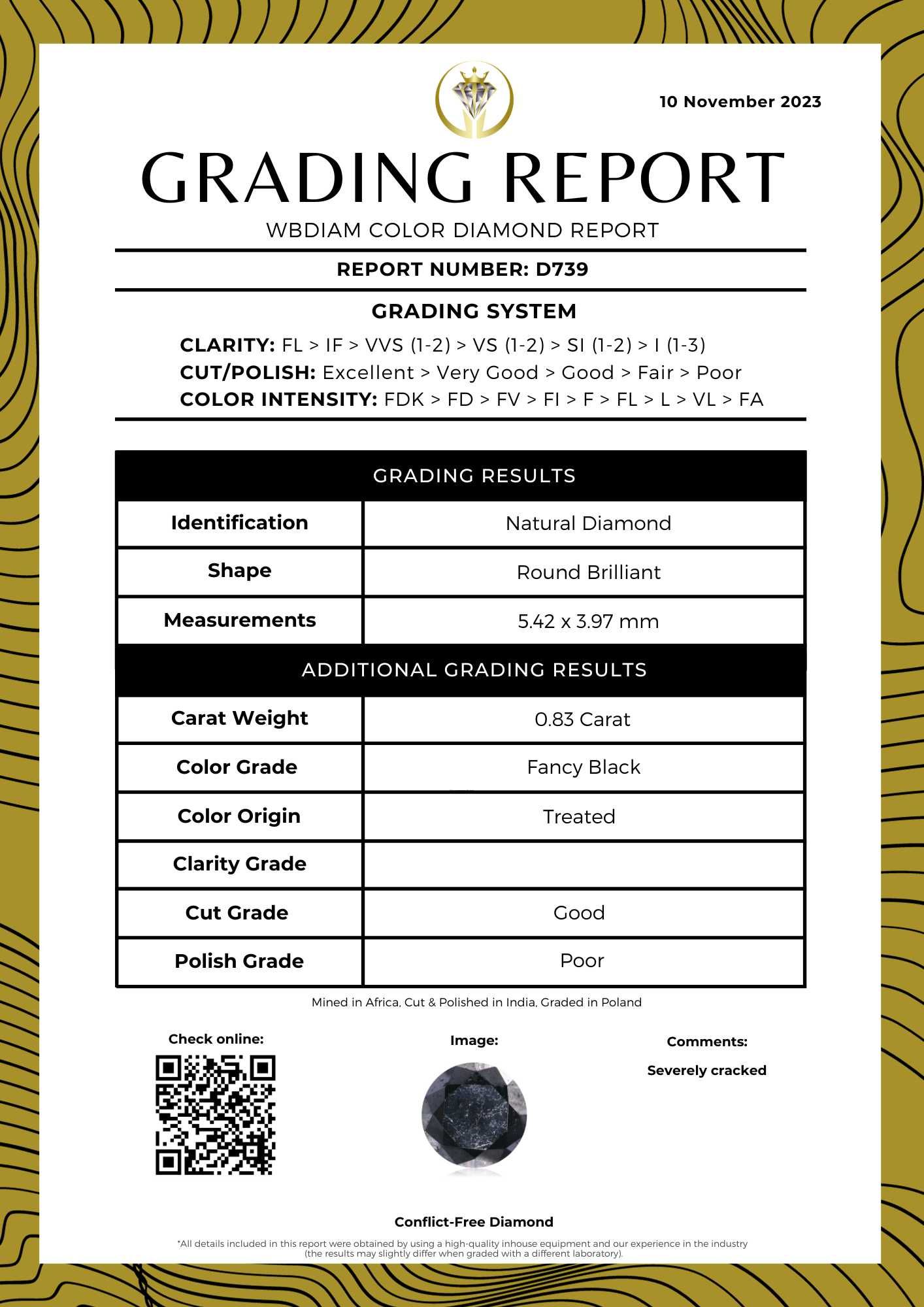 Diament 0.83ct Czarny Brylant