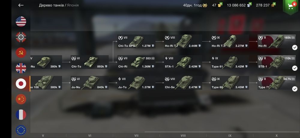 Акаунт World of Tanks blitz