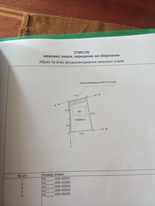 Продаж комерційного приміщення с. НОВІ СТРІЛИЩА