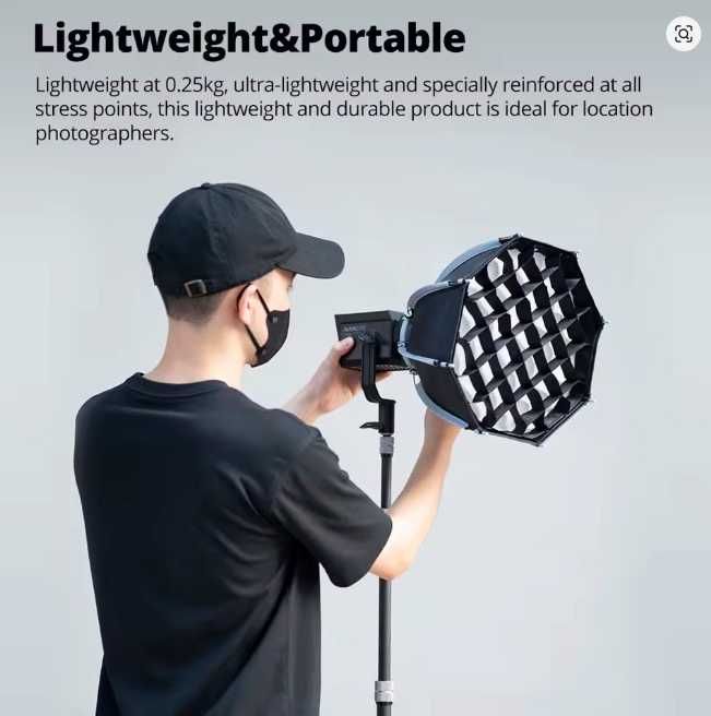 Софтбокс з сотами 30см Ambitful PS30 Mini октобокс Mini Bowens новий