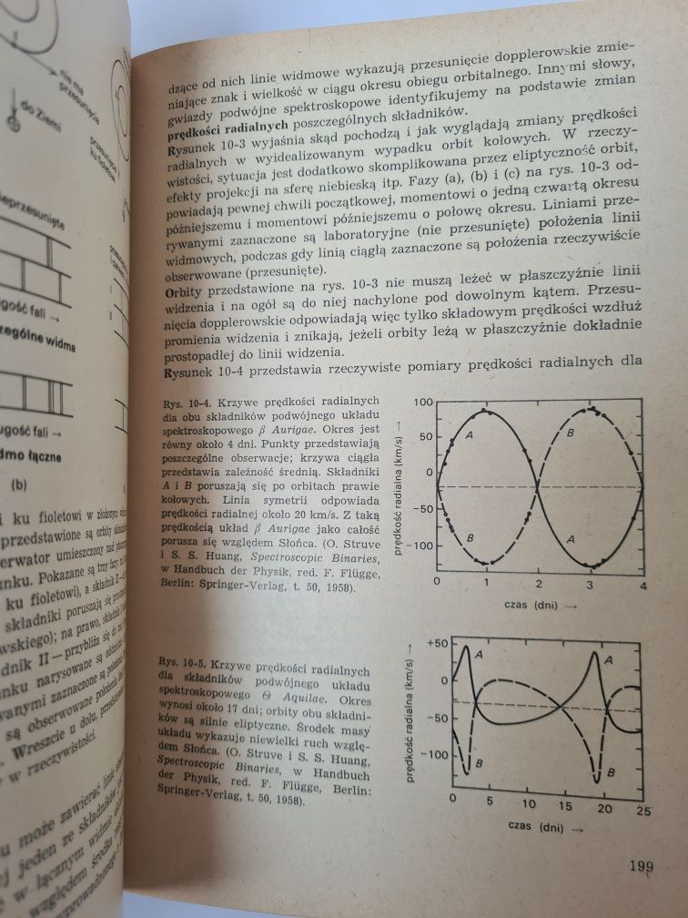 Astronomia współczesna - Ludwig Oster