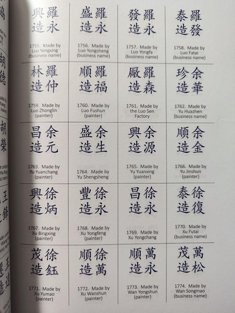 Marks on Chinese Ceramics