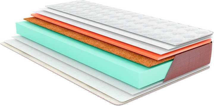 Матрац Come-for Roll Innovation CocoRoll 180x200 см