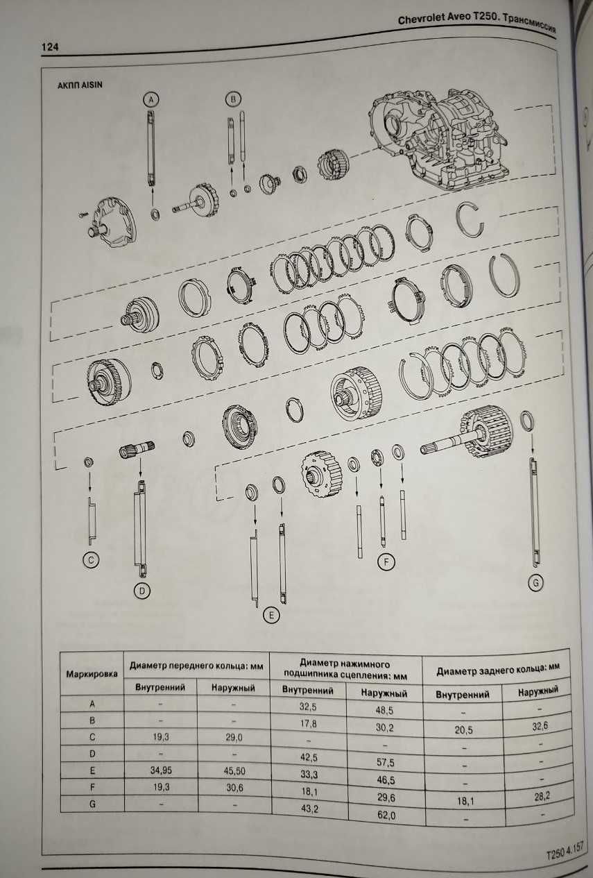 Книга по ремонту Chevrolet Aveo седан (М 250) с 2006 г.